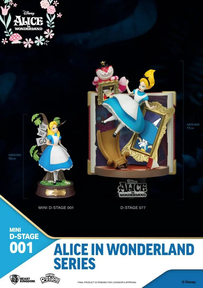 Alice in Wonderland Mini Diorama Stage Sošky 6-balenie 10 cm produktová fotografia