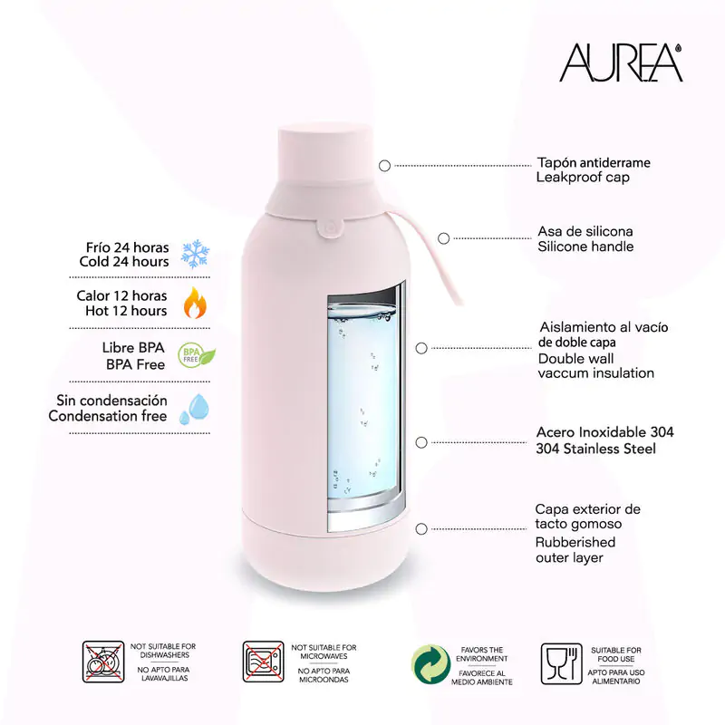 Fantasy Unicorn Termoska 500ml produktová fotografia