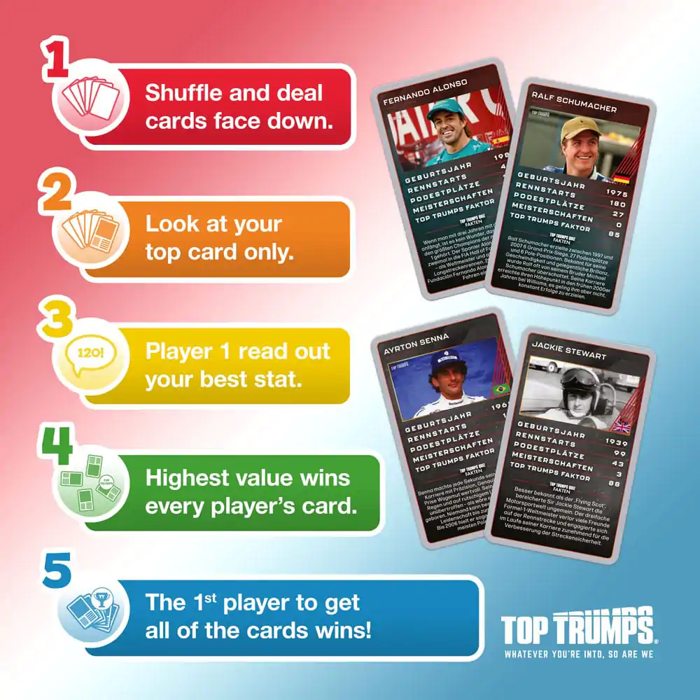 Grand Prix Helden Card Game Top Trumps Zberateľské predmety *Nemecká Verzia* produktová fotografia