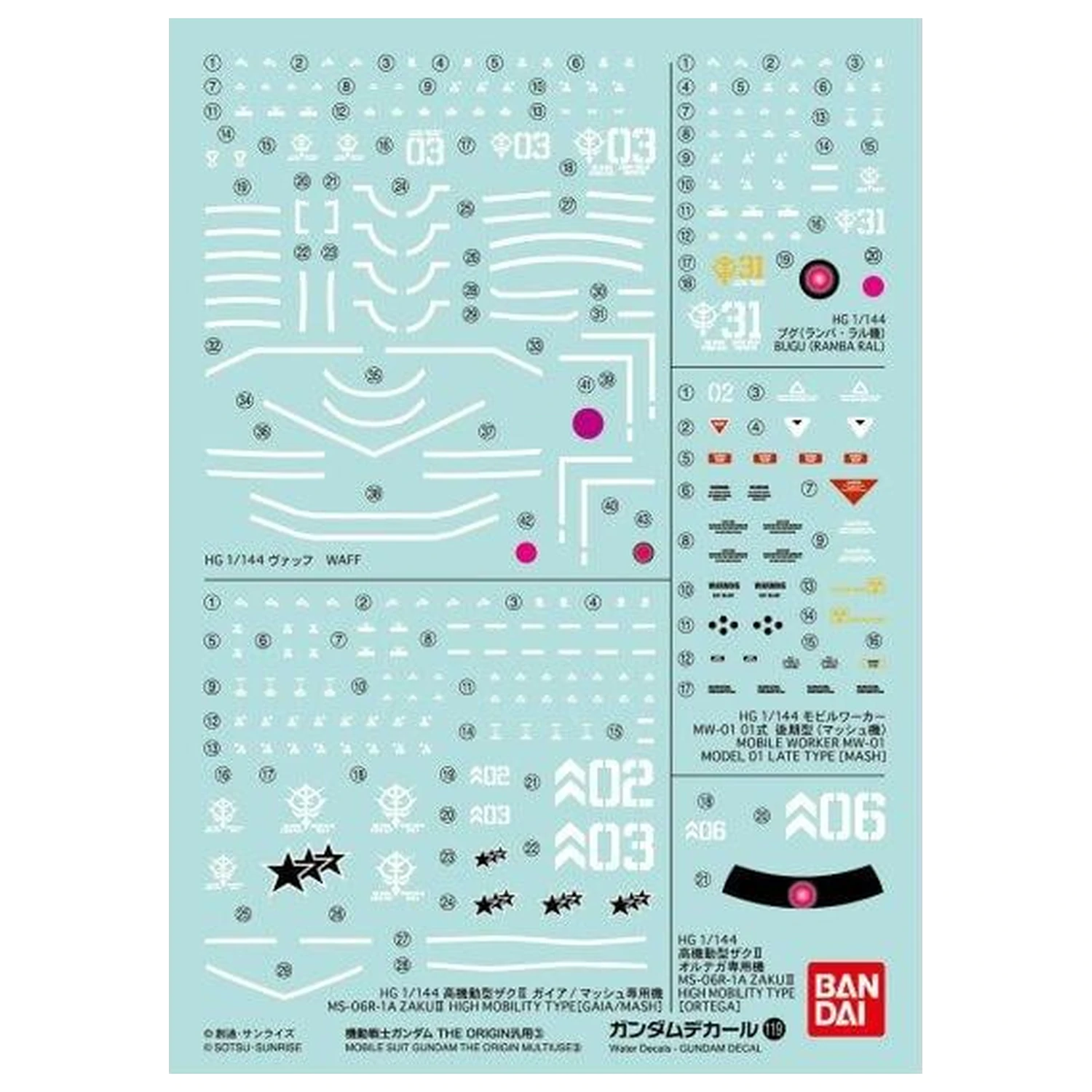 GUNDAM RG 1/144 Obtlačok 119 The Origin Modelová Súprava produktová fotografia