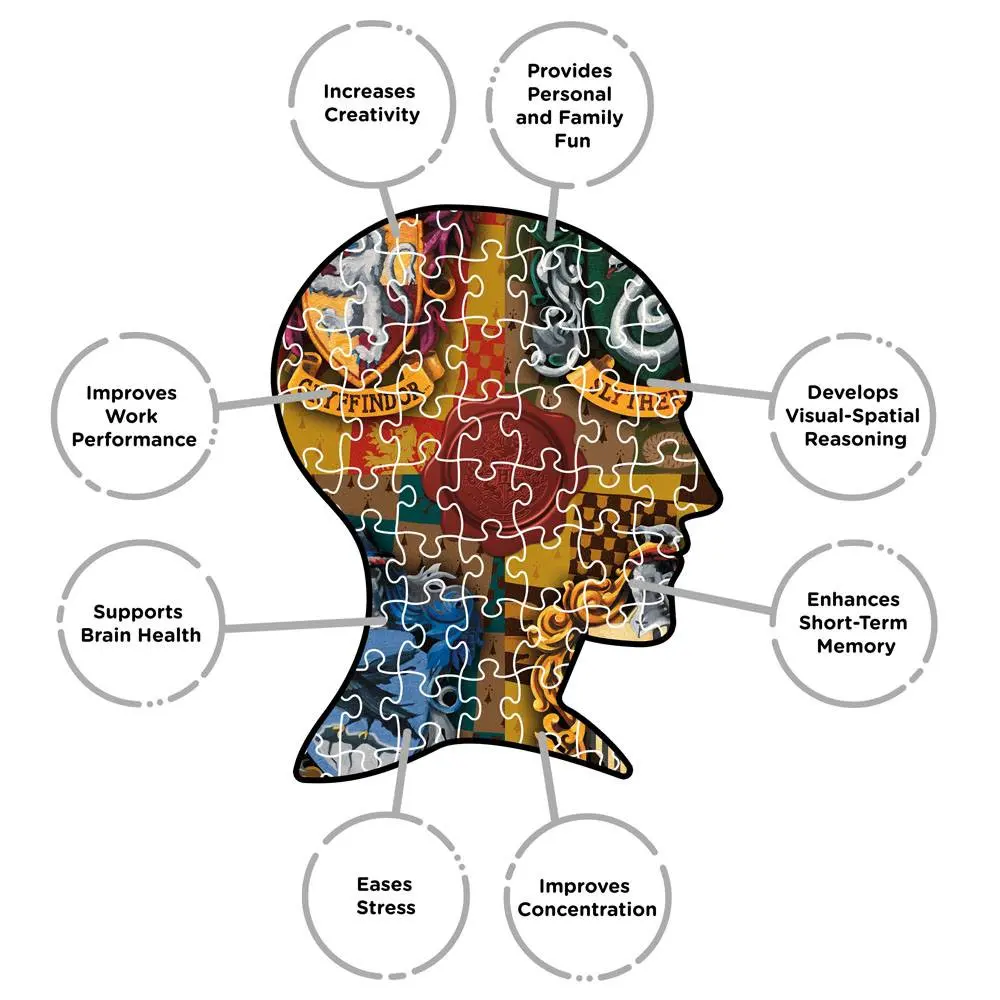 Harry Potter Skladačka erby (1000 dielikov) produktová fotografia