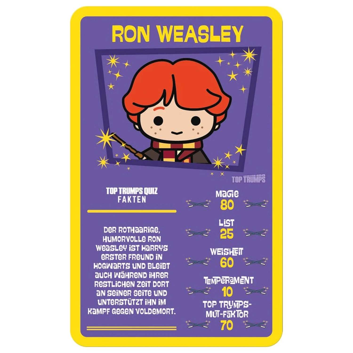 Harry Potter Kartová hra Top Trumps Chibi Style *Nemecká verzia* produktová fotografia