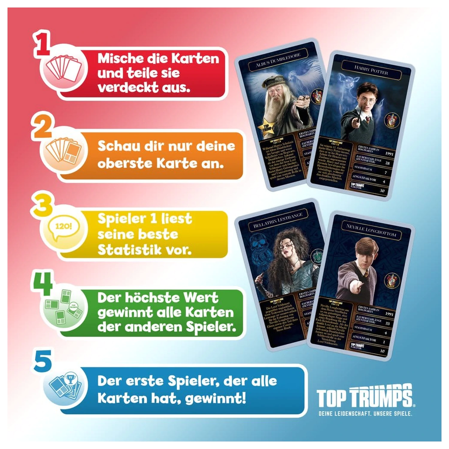 Harry Potter Kartová hra Top Trumps Witches and Wizards Nová verzia *Nemecká verzia* produktová fotografia