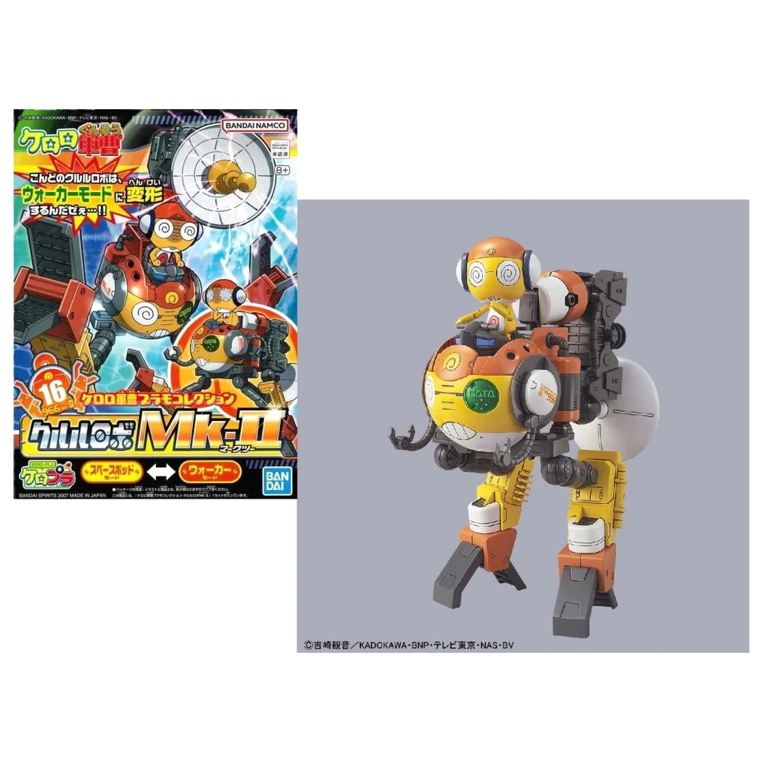 KERORO Kululu Robo MK2 Modelová súprava produktová fotografia