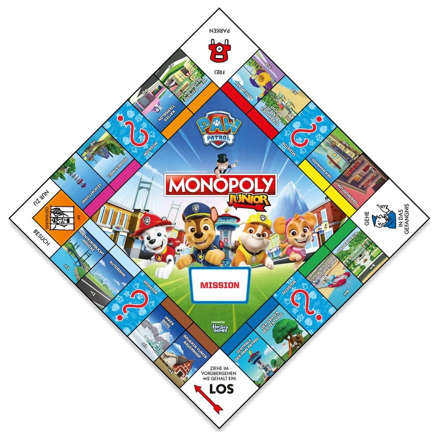 PAW Patrol Dosková hra Monopoly Junior *Nemecká verzia* produktová fotografia