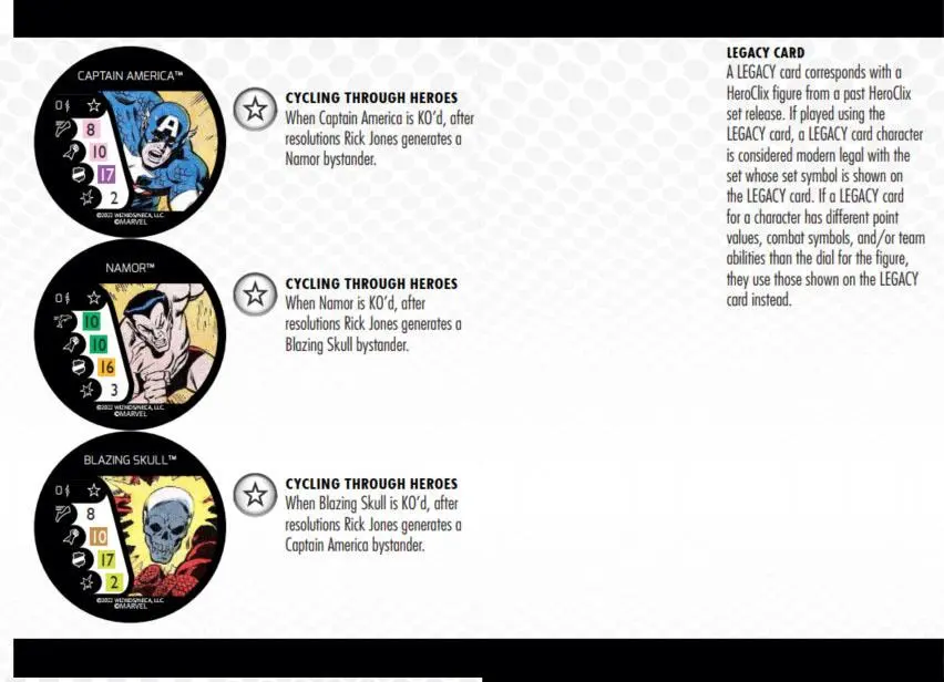 Marvel HeroClix: Avengers Forever Play at Home Kit termékfotó