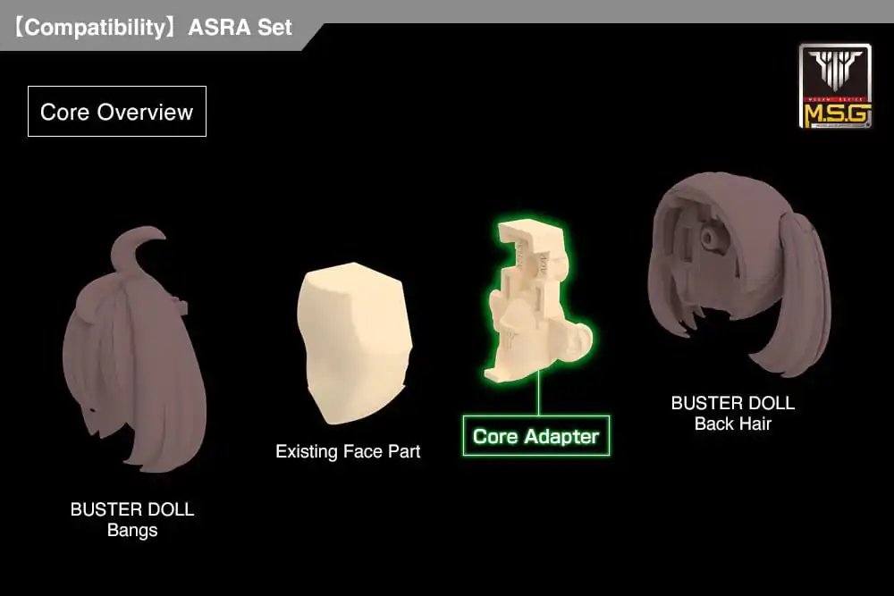 Megami Device M.S.G 03 figúrka - sada príslušenstva Face Asra Skin Color C produktová fotografia