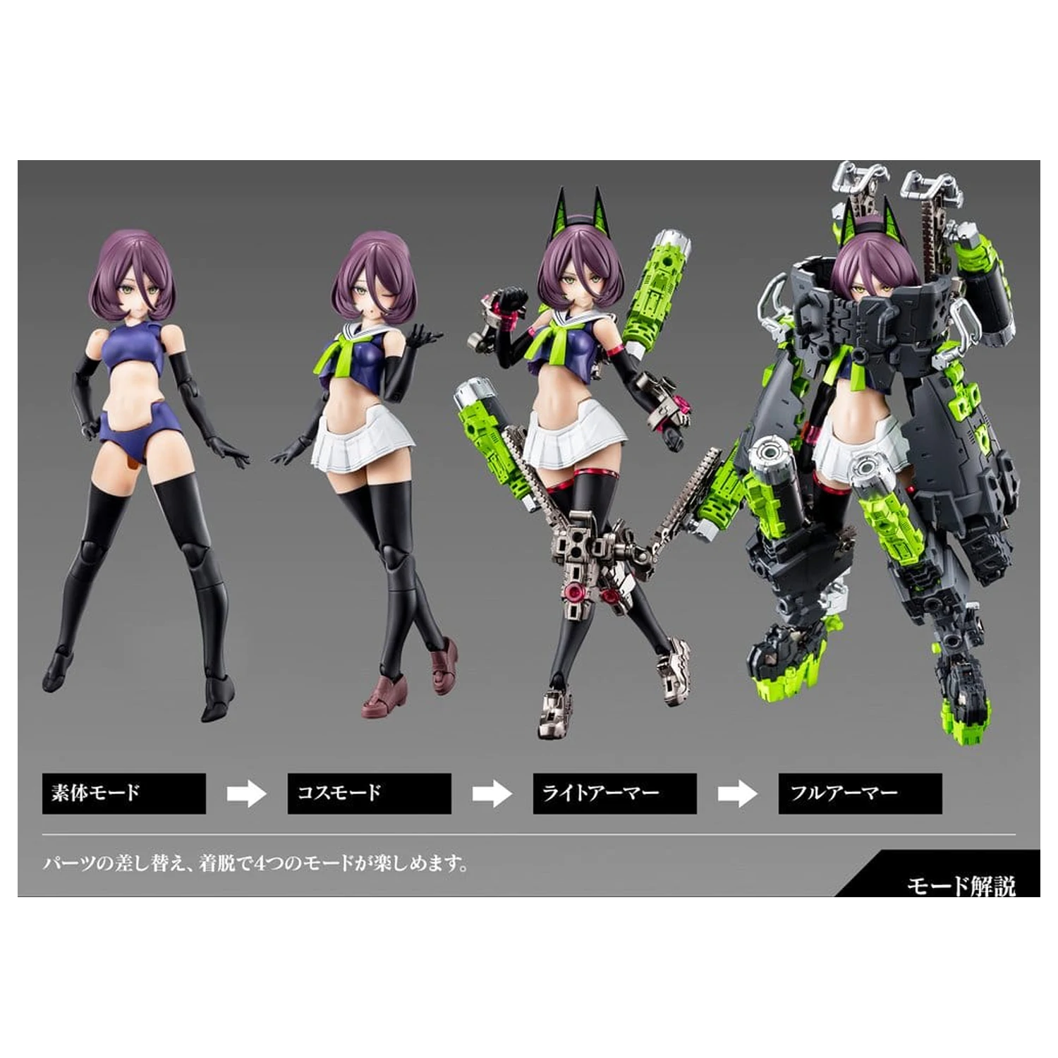 Megami Device Plastový model 1/1 Buster Doll Tank (Rereedícia) 18 cm produktová fotografia