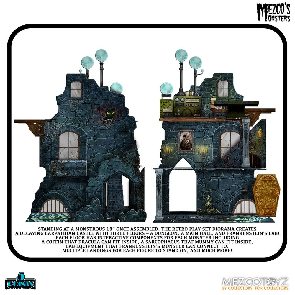 Mezco's Monsters 5 Points Akčné figúrky Tower of Fear Deluxe Set 9 cm produktová fotografia