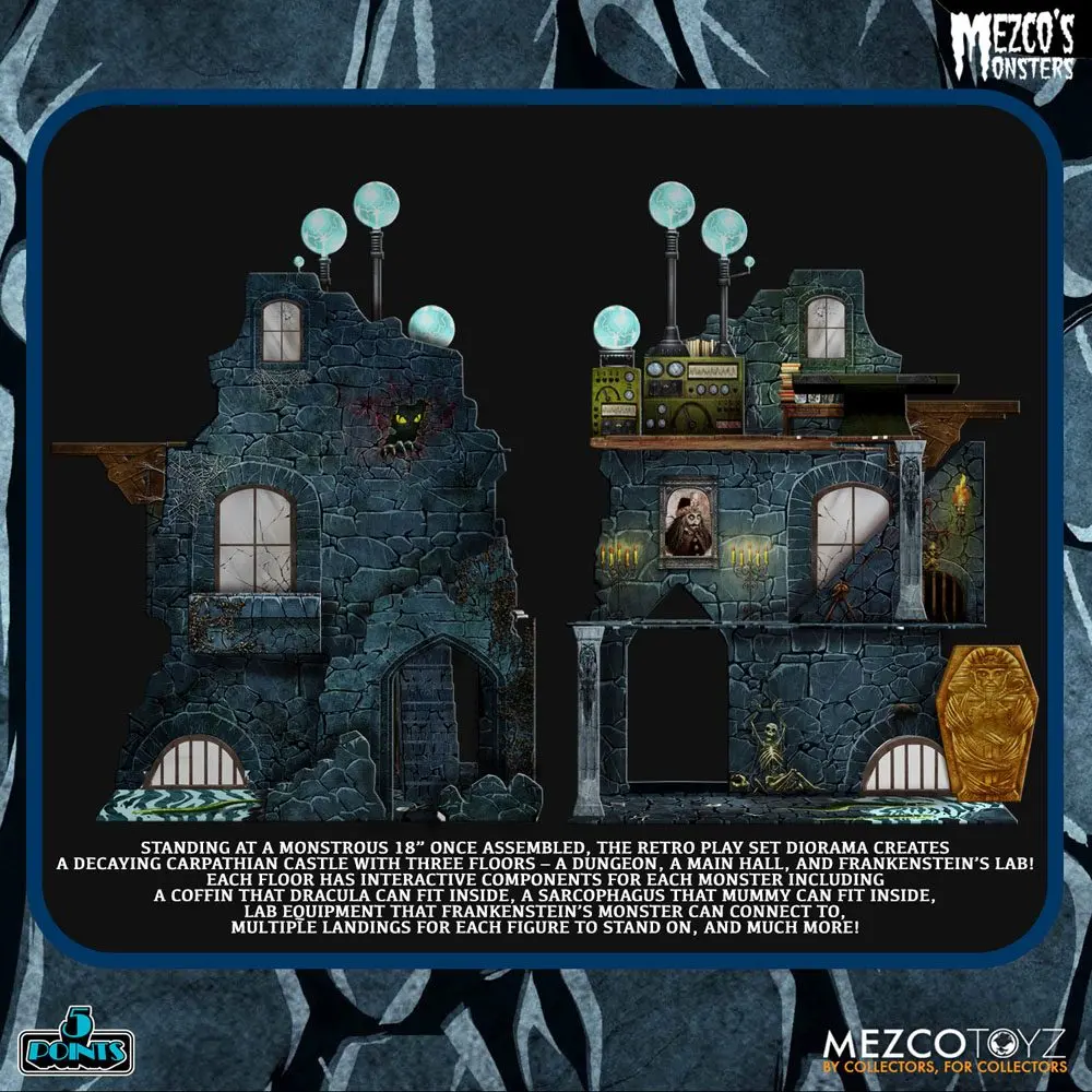 Mezco's Monsters 5 Points Akčné figúrky Tower of Fear Deluxe Set 9 cm produktová fotografia
