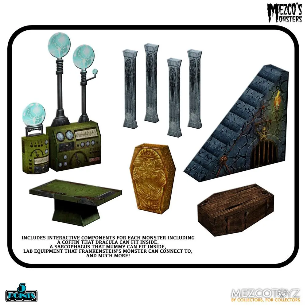 Mezco's Monsters 5 Points Akčné figúrky Tower of Fear Deluxe Set 9 cm produktová fotografia