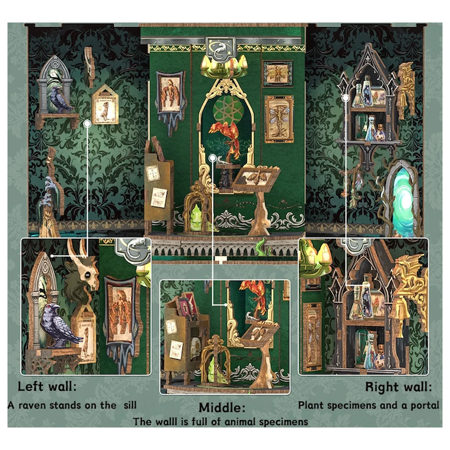 Miniatúrny domček DIY The Darkness Herbarium, 90 ks + konštrukčná súprava s LED svetlom produktová fotografia