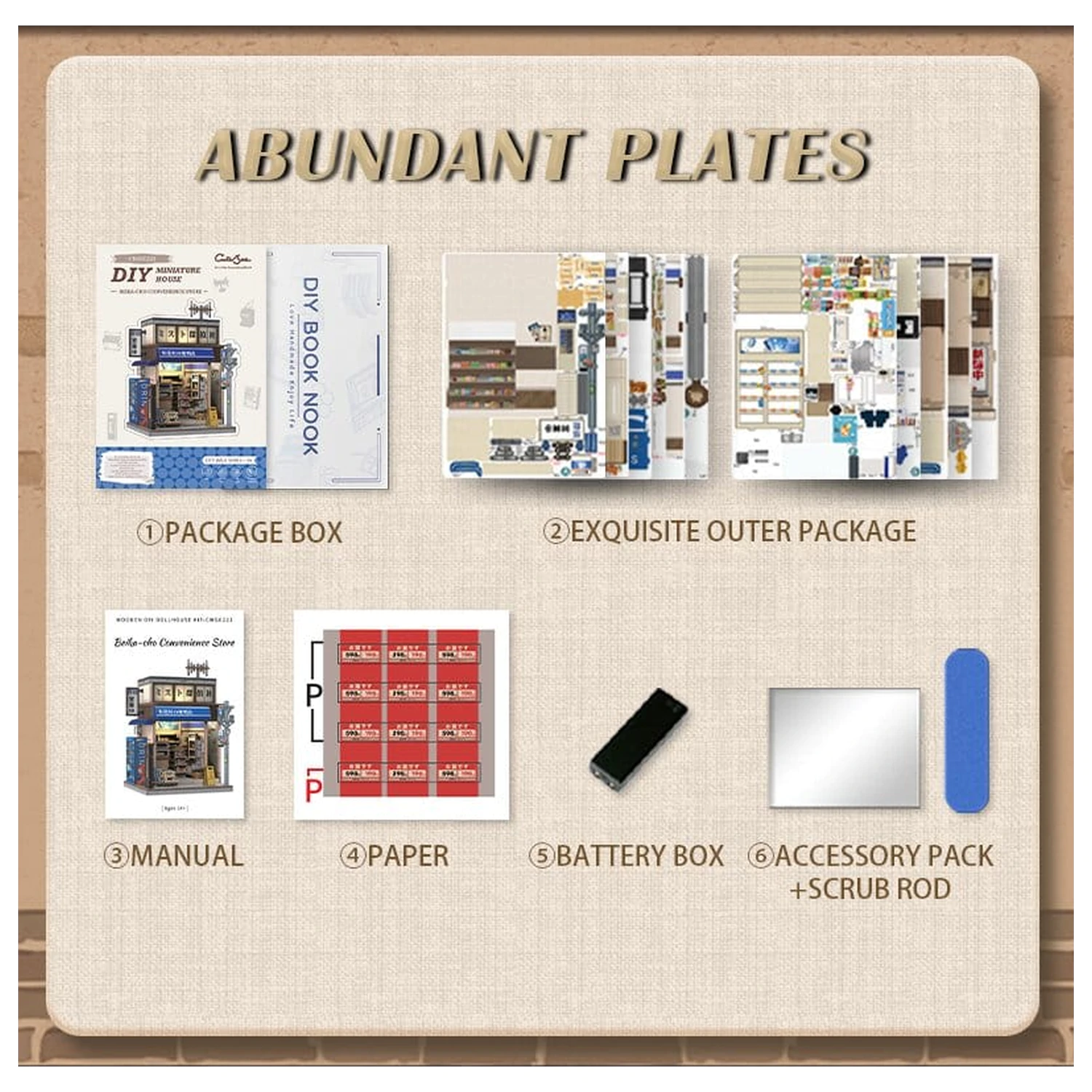 Súprava miniatúrneho modelu domu Beika-cho Convenience Store 22 x 15 cm produktová fotografia