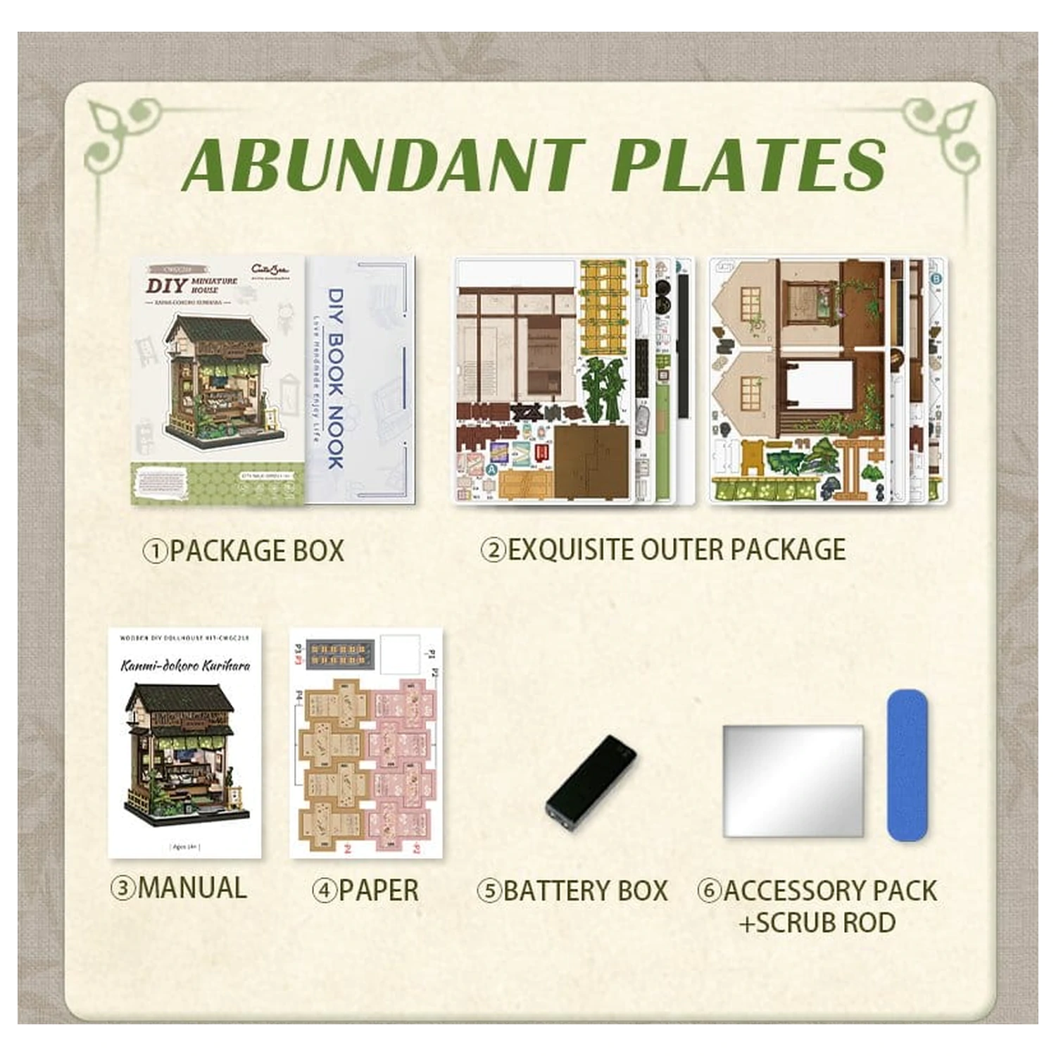 Sada modelov miniatúrneho domu Kanmi-dokoro Kurihara 19 x 15 cm produktová fotografia