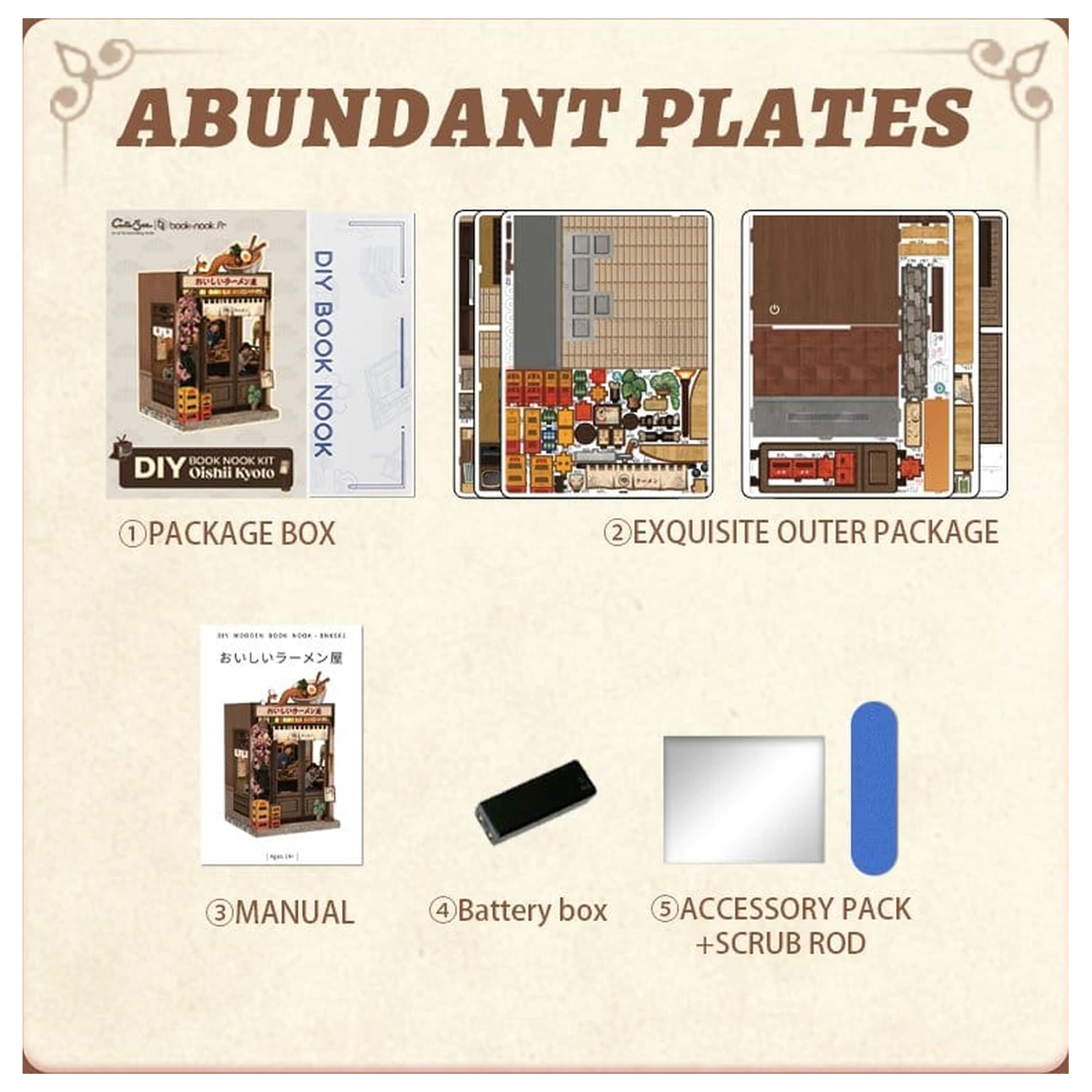 Modelová stavebnica miniatúrneho domu Oishii Kyoto 22 x 13 cm produktová fotografia