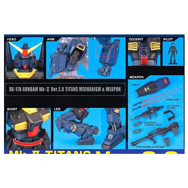 Mobile Suit Gundam Gundam MK-II Titans Ver. 2.0 Model Kit figúrka 18 cm produktová fotografia