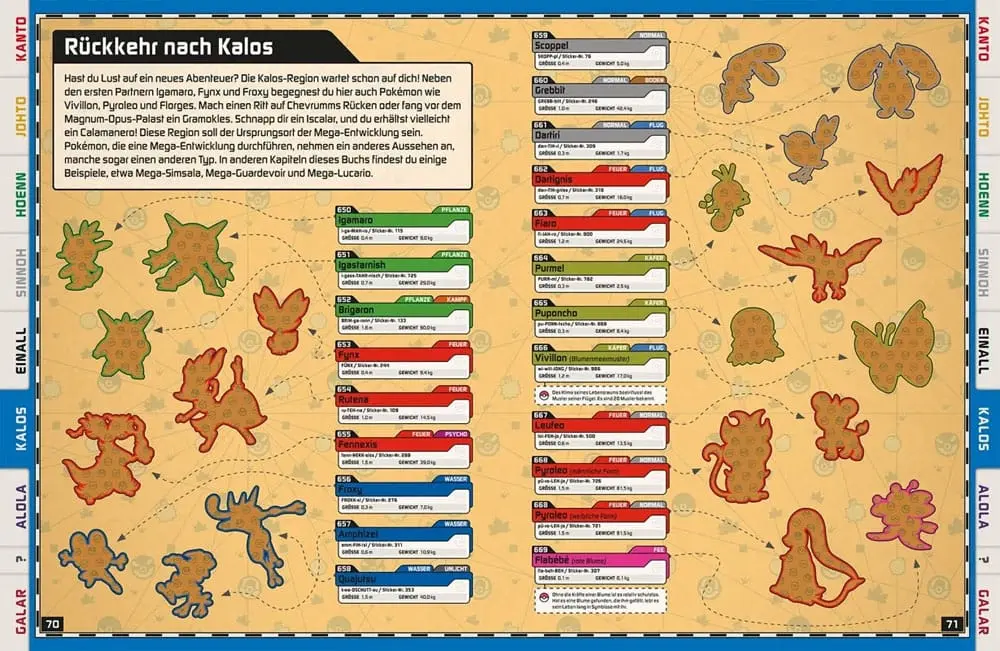 Pokémon Kniha Das große Stickerbuch mit allen Regionen von Kanto bis Galar *German Version* produktová fotografia