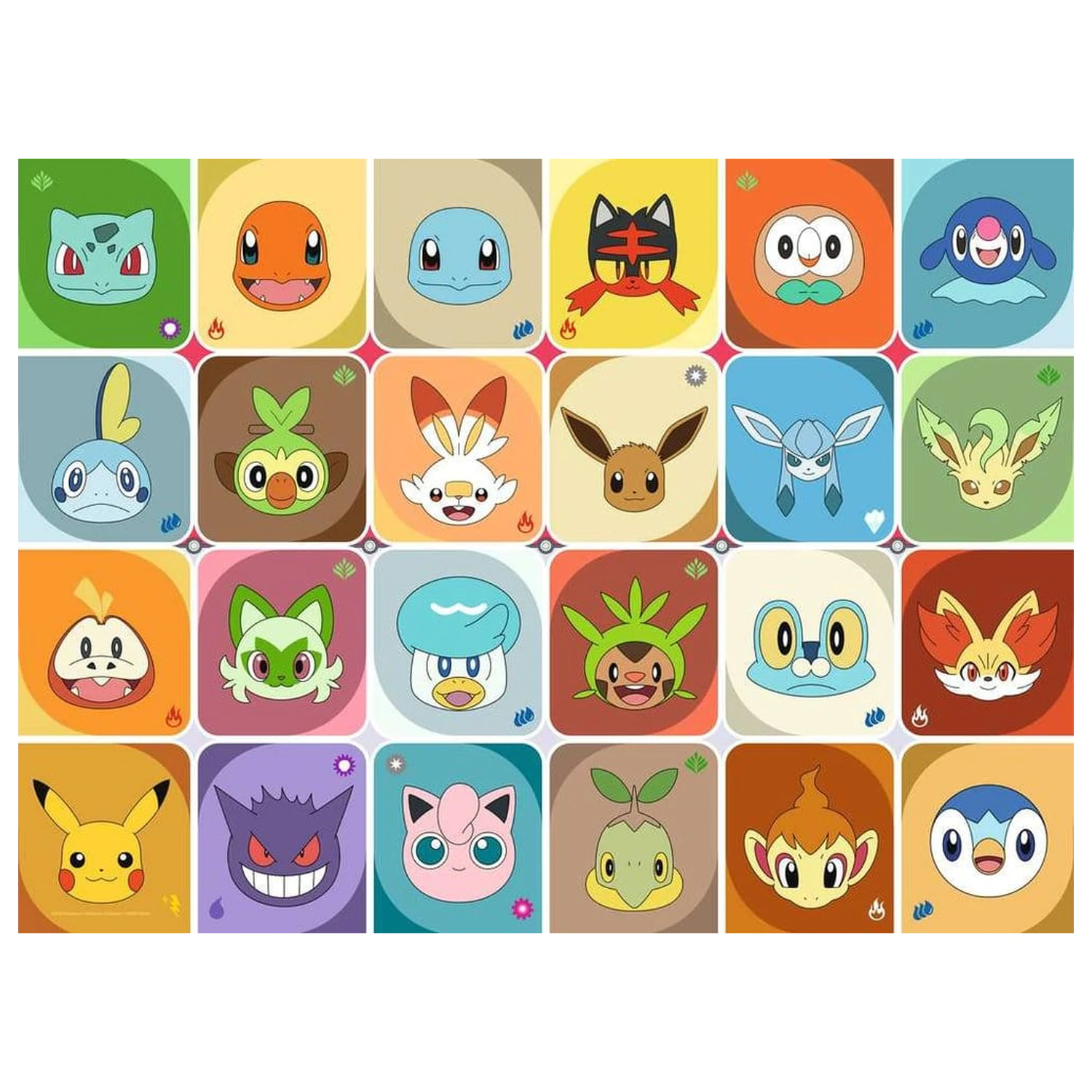 Pokémon Detské Puzzle Pokémon Faces (100 kusov XXL) produktová fotografia
