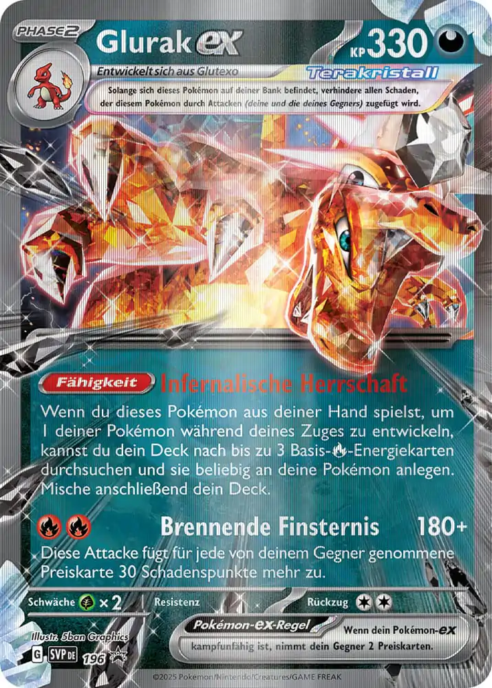 Pokémon TCG Špeciálna kolekcia Glurak 2025 *German Version* produktová fotografia