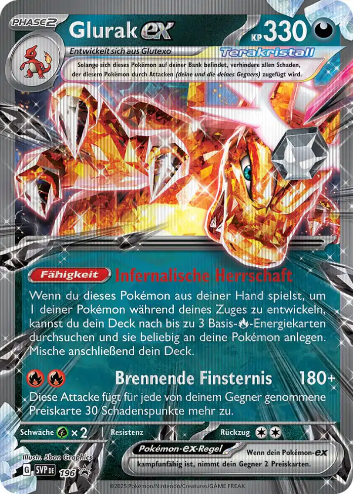 Pokémon TCG Špeciálna kolekcia Glurak 2025 *German Version* produktová fotografia