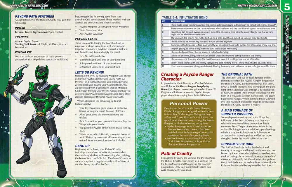 Power Rangers RPG kniha Finster's Monster-Matic Cookbook Sourcebook *Englische Version* produktová fotografia