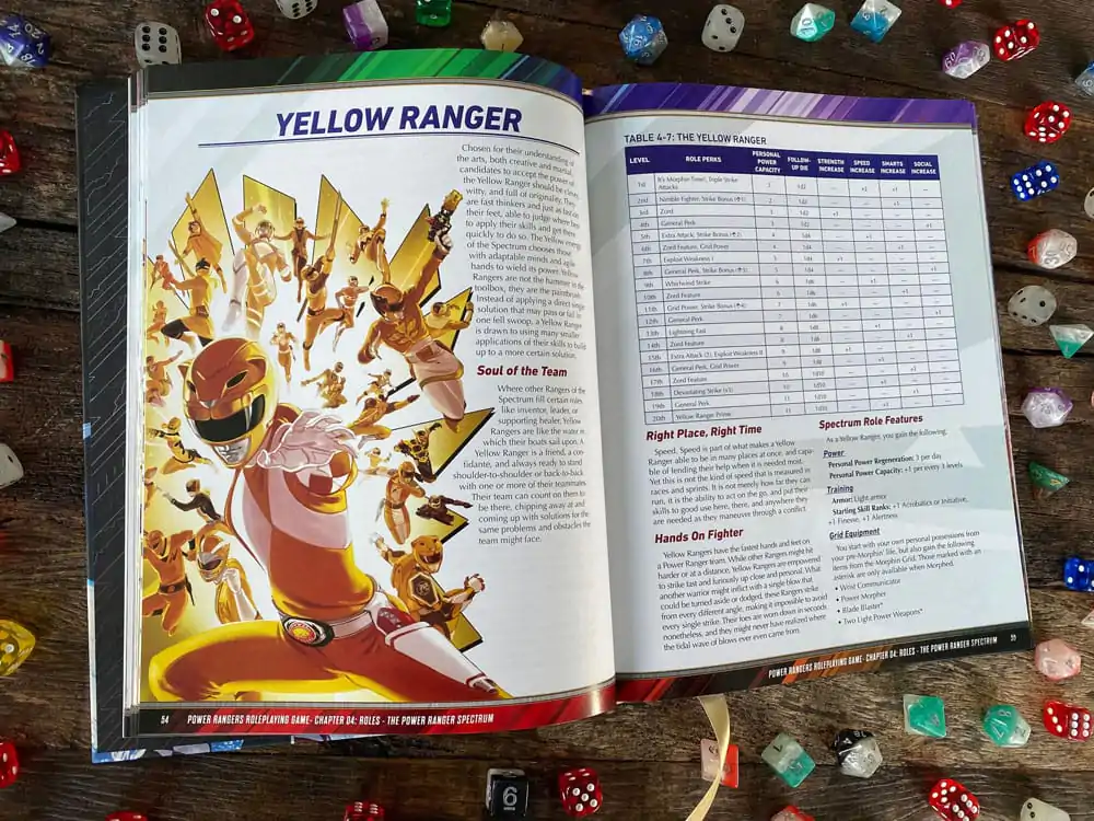 Power Rangers RPG Príručka pravidiel Core English Version produktová fotografia