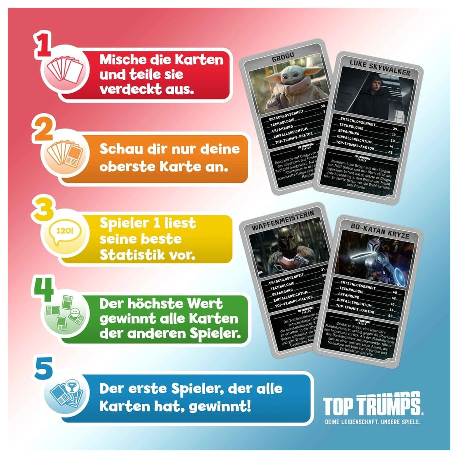 The Mandalorian a Grogu Kartová hra Top Trumps Collectables *Nemecká verzia* produktová fotografia