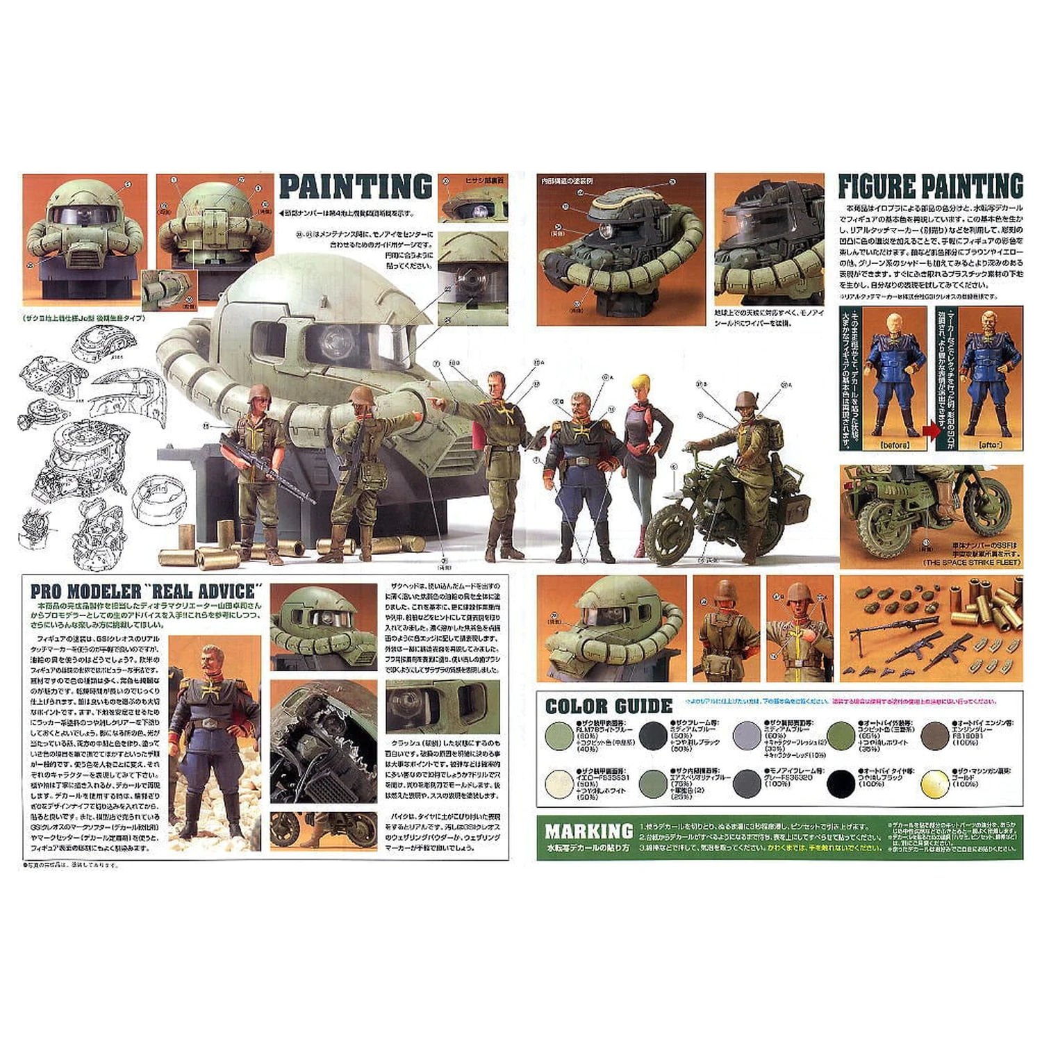 U.C. Hard Graph 1/35 Mobile Suit Gundam Ramba Ral Commando Set produktová fotografia