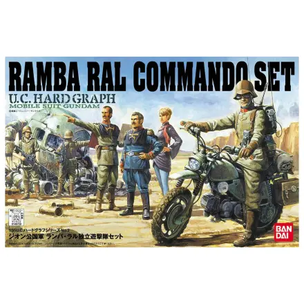 U.C. Hard Graph 1/35 Mobile Suit Gundam Ramba Ral Commando Set produktová fotografia